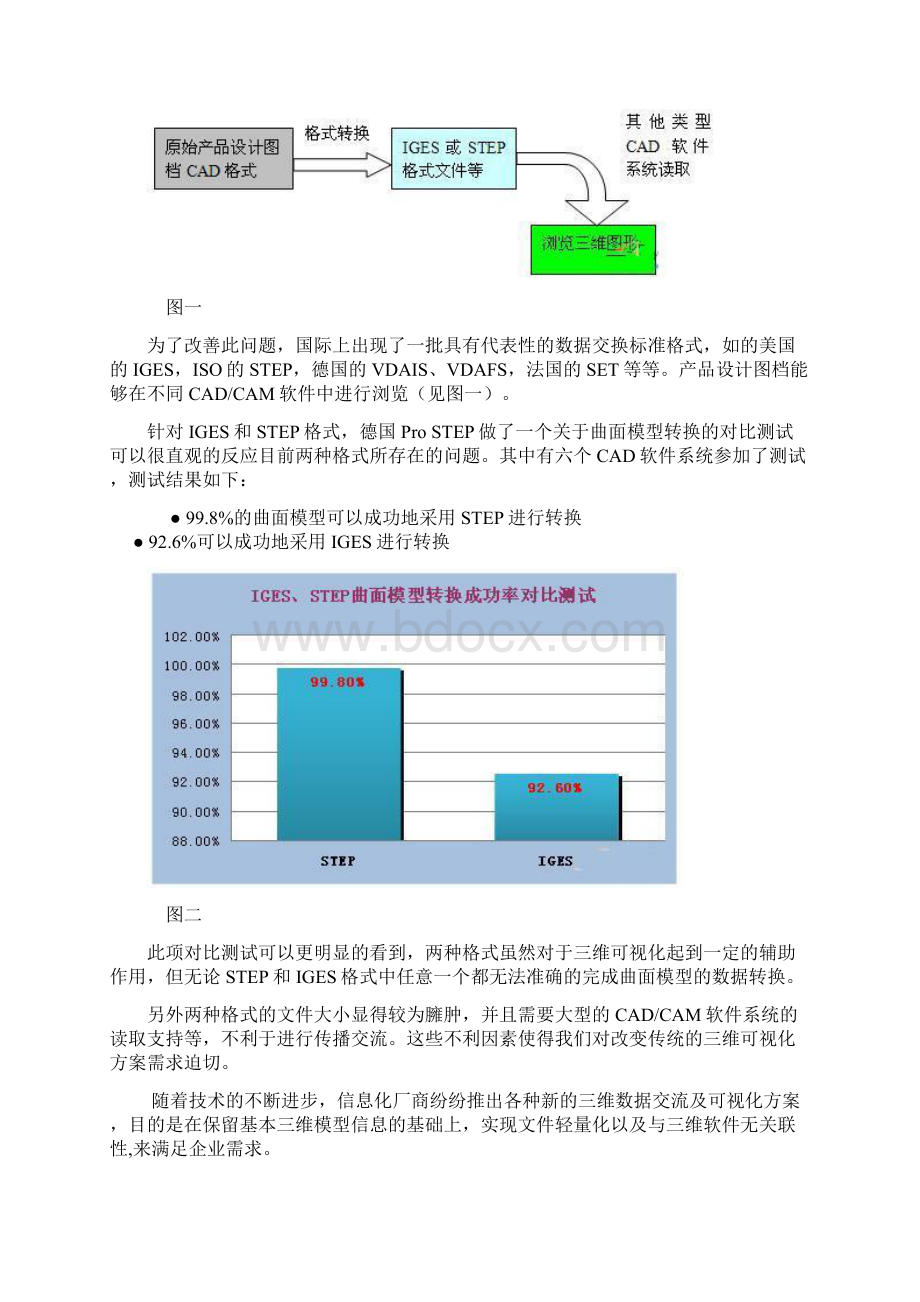 轻量化软件对比分析.docx_第2页