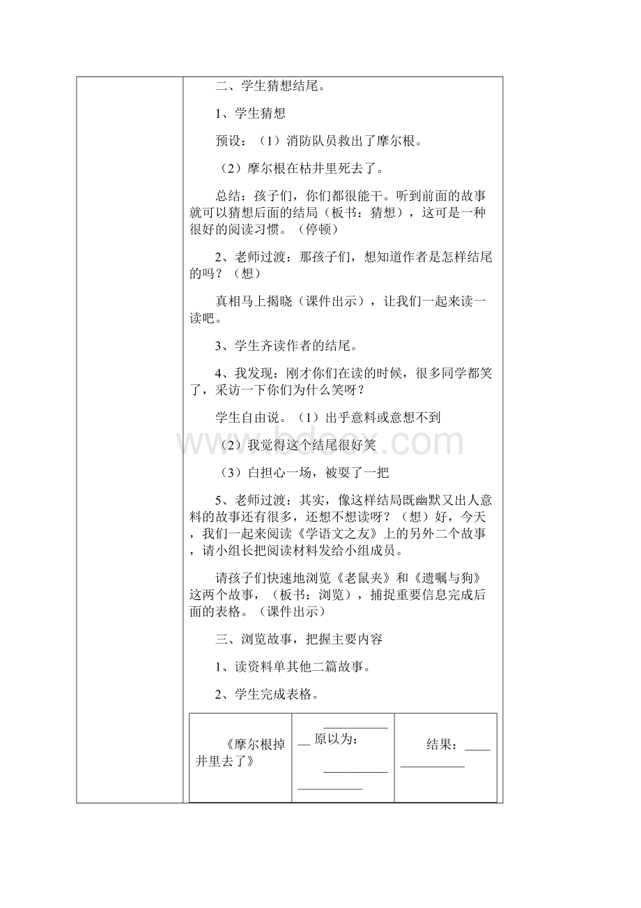 故事里的巧妙结局.docx_第2页