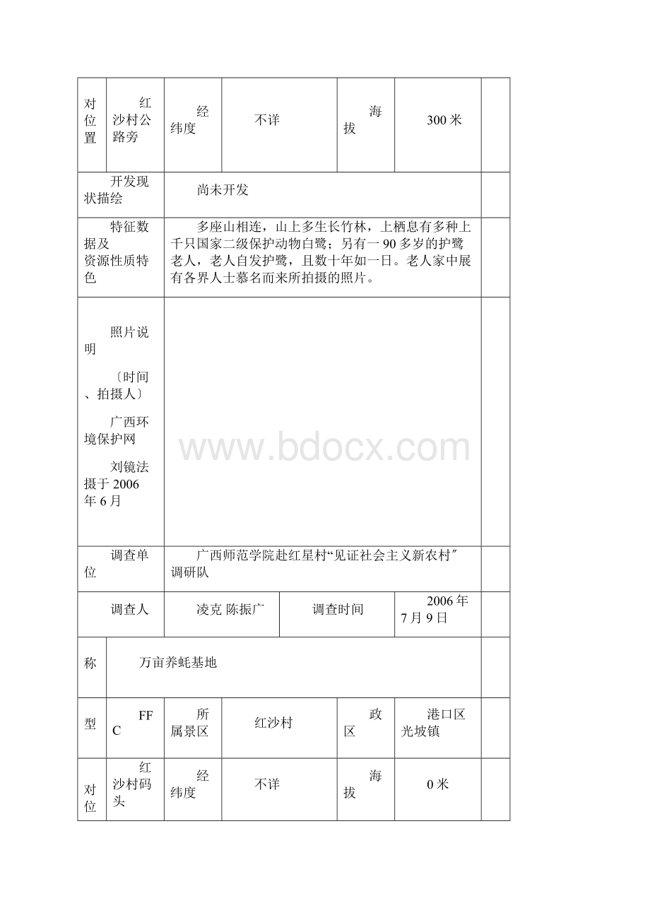 红星旅游区策划方案Word文档格式.docx_第2页