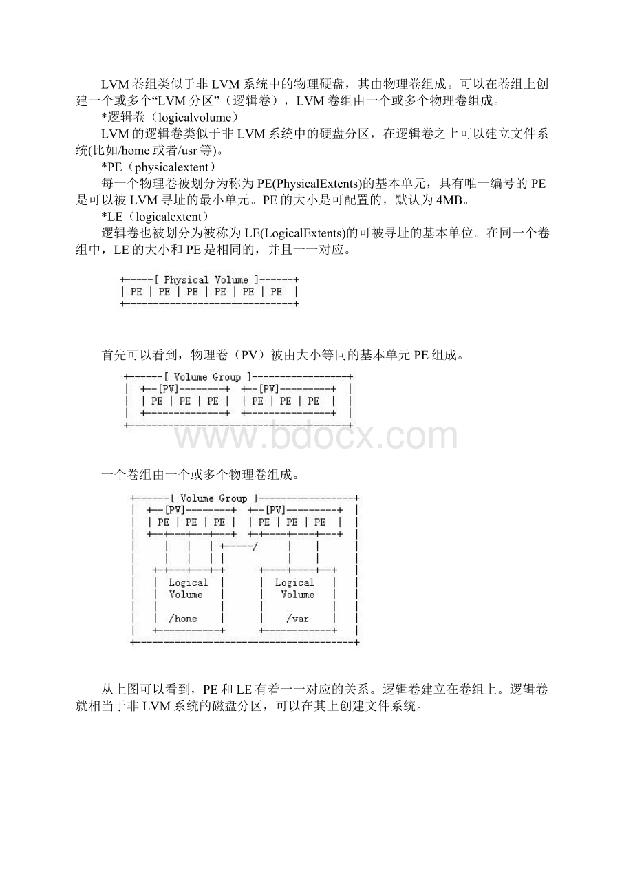 linux逻辑卷管理.docx_第2页