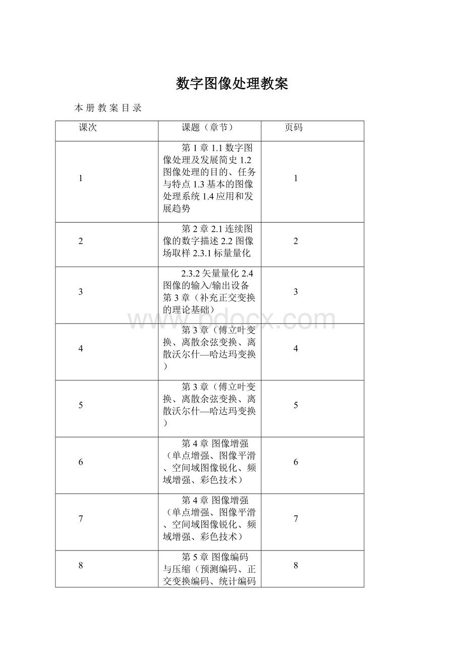 数字图像处理教案Word文档格式.docx