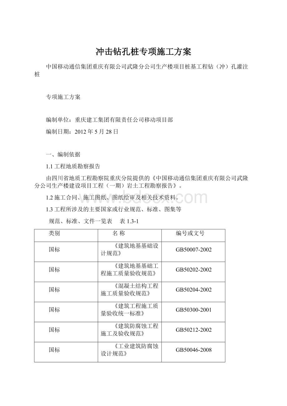 冲击钻孔桩专项施工方案文档格式.docx_第1页