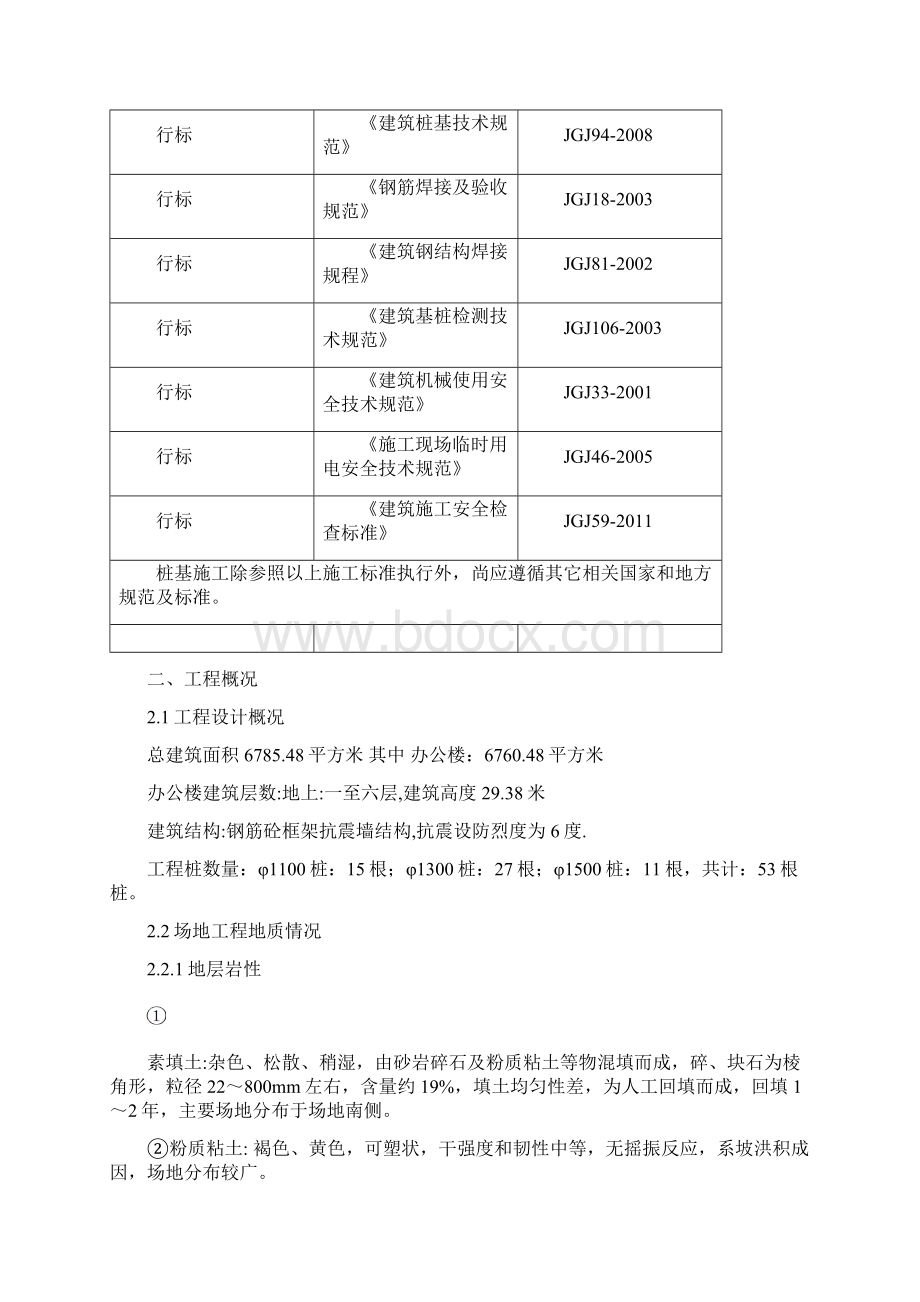 冲击钻孔桩专项施工方案文档格式.docx_第2页