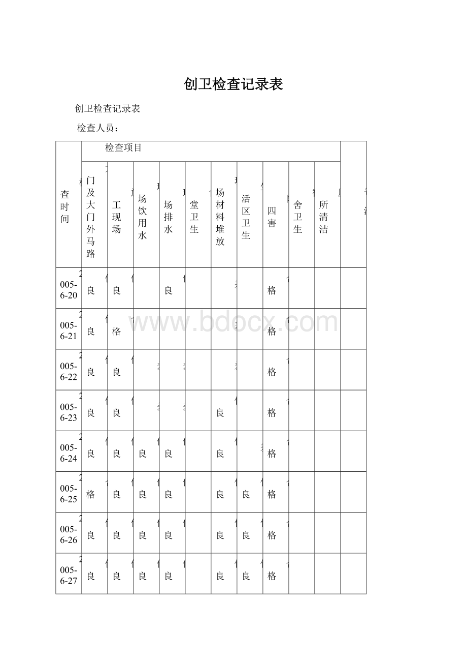 创卫检查记录表.docx_第1页