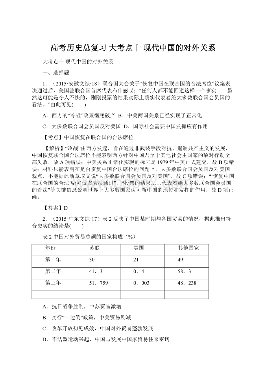 高考历史总复习 大考点十 现代中国的对外关系Word文档格式.docx_第1页