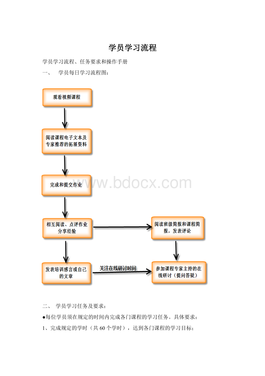 学员学习流程Word文档下载推荐.docx_第1页