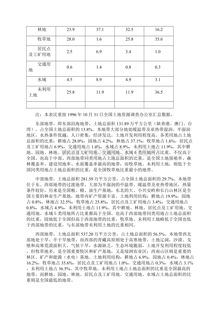 土地政策分析报告文档格式.docx_第3页