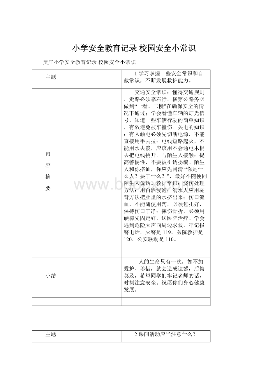 小学安全教育记录 校园安全小常识Word下载.docx