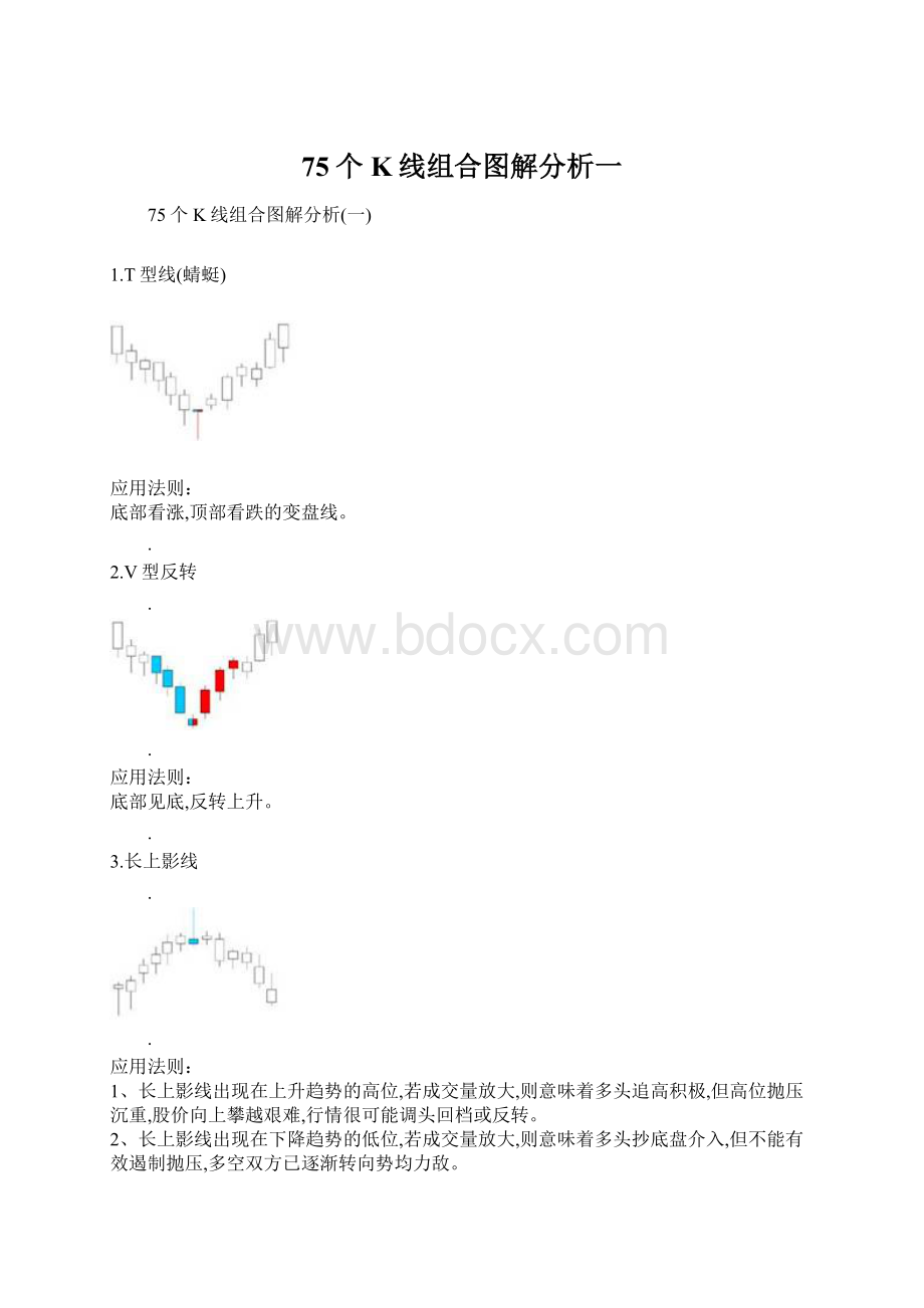 75个K线组合图解分析一.docx