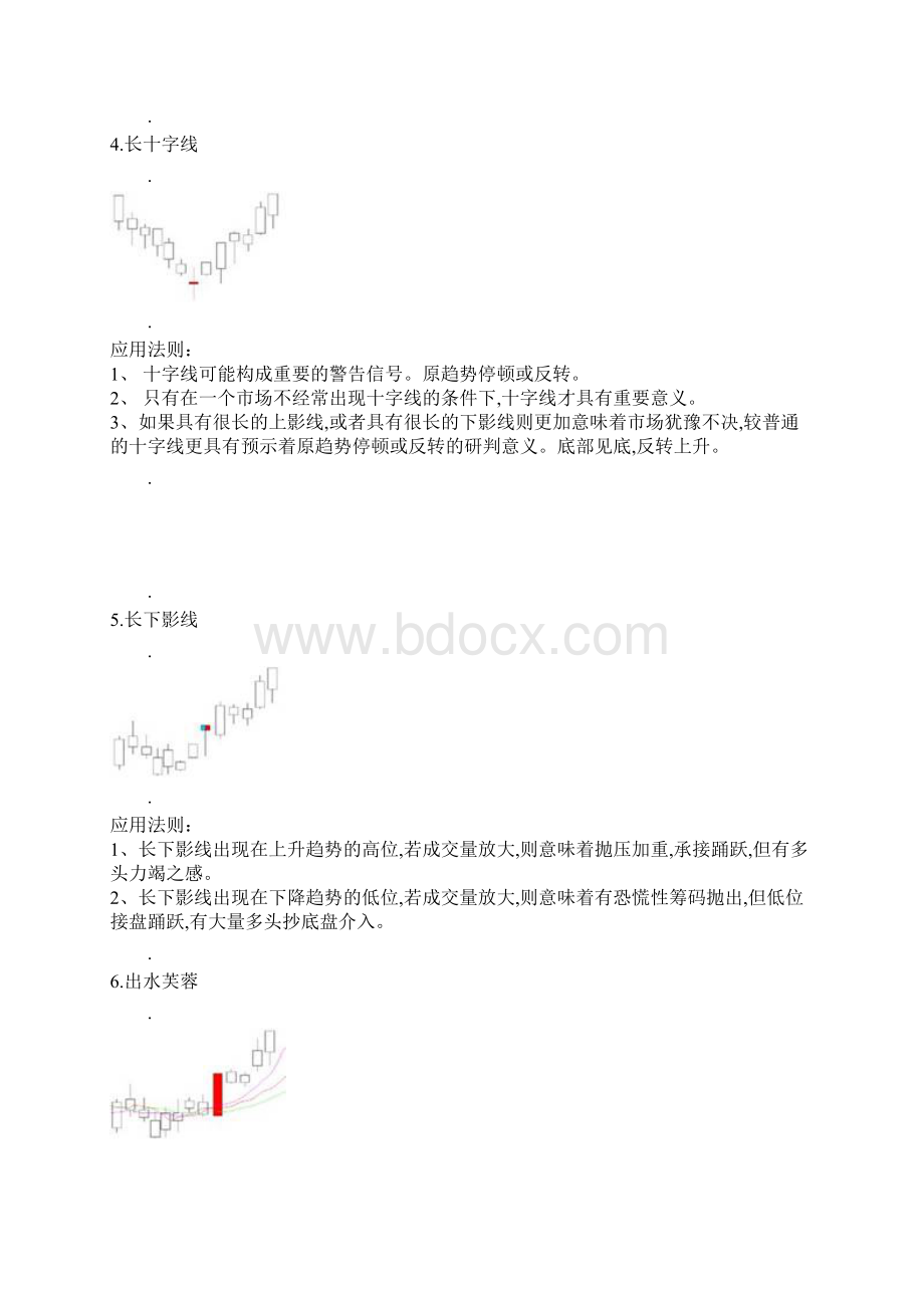 75个K线组合图解分析一.docx_第2页