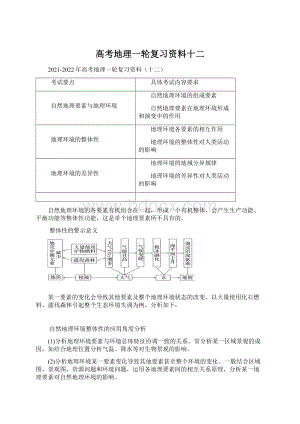 高考地理一轮复习资料十二.docx