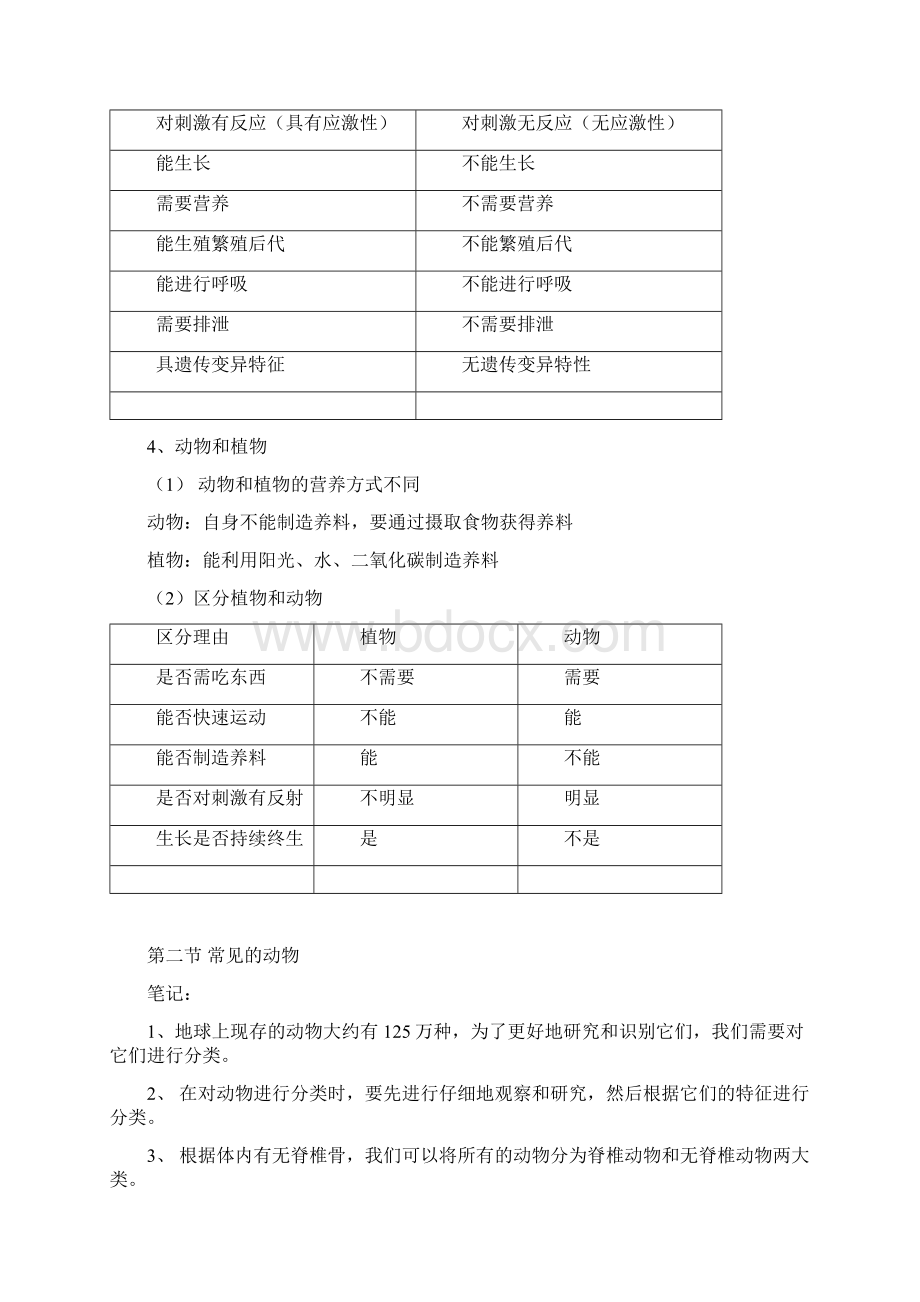 第二章 观察生物.docx_第2页