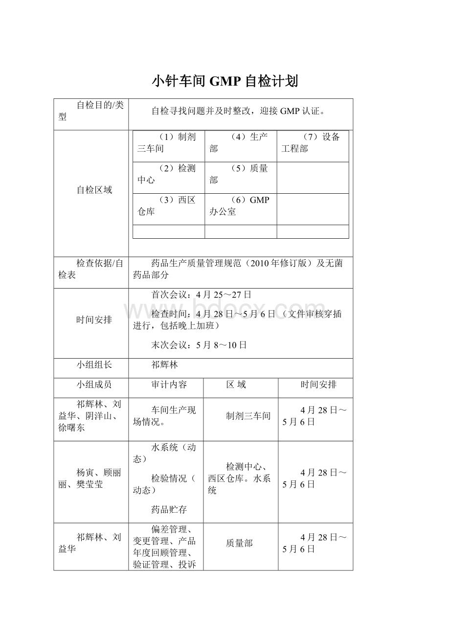 小针车间GMP自检计划.docx_第1页