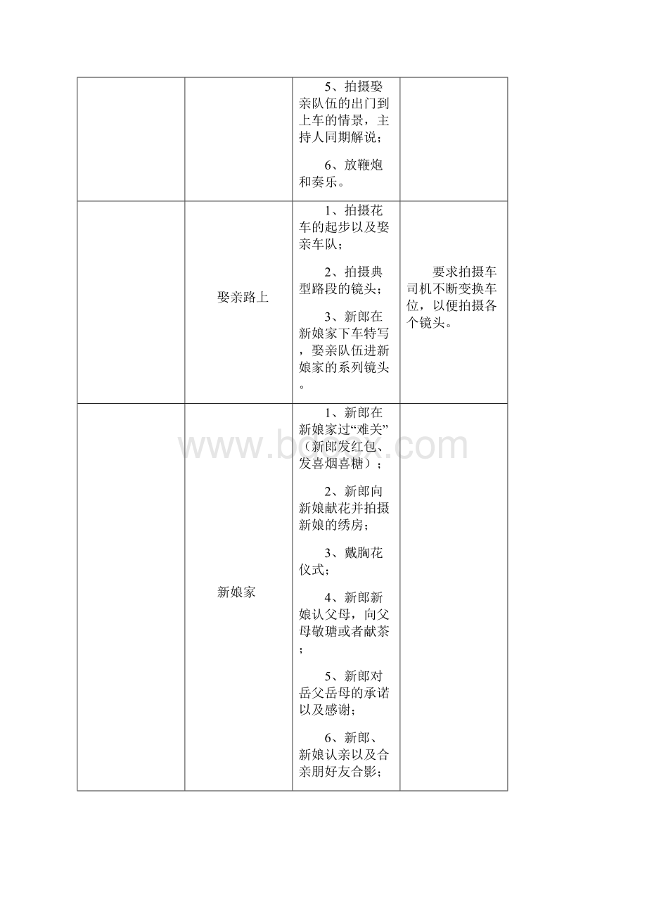 婚礼摄像文案.docx_第2页