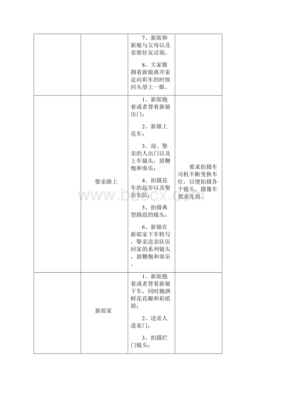 婚礼摄像文案.docx_第3页