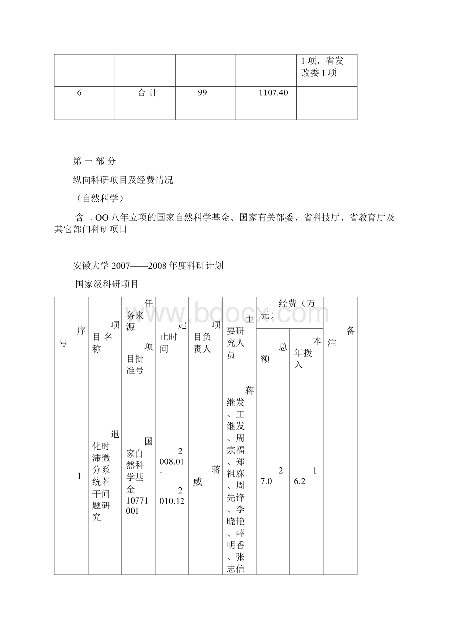 安徽大学.docx_第3页