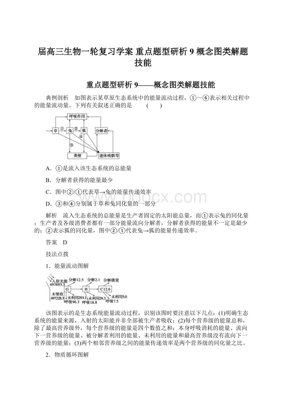 届高三生物一轮复习学案重点题型研析9 概念图类解题技能Word文档下载推荐.docx