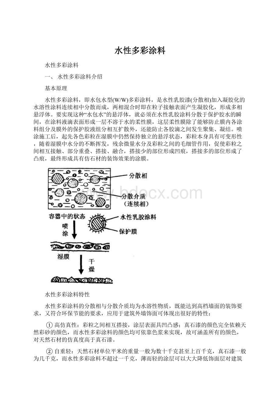 水性多彩涂料Word文档格式.docx_第1页