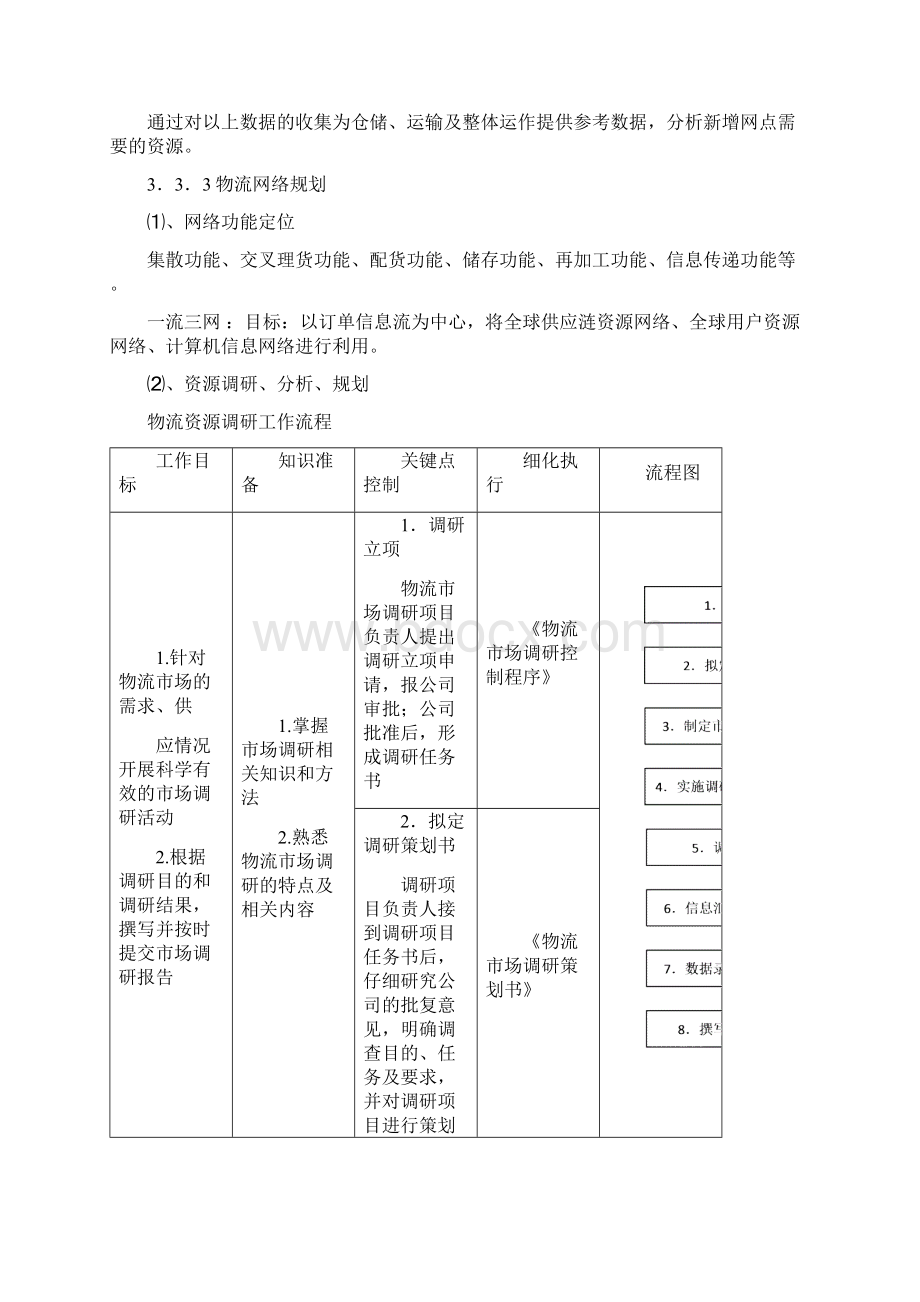 物流管理中心网络布局标准19.docx_第3页