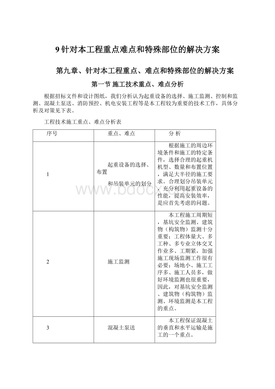 9针对本工程重点难点和特殊部位的解决方案.docx_第1页