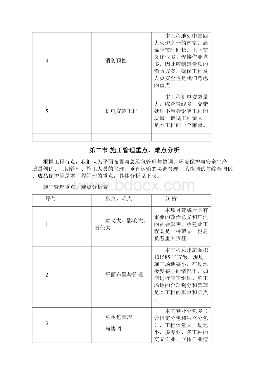 9针对本工程重点难点和特殊部位的解决方案.docx_第2页