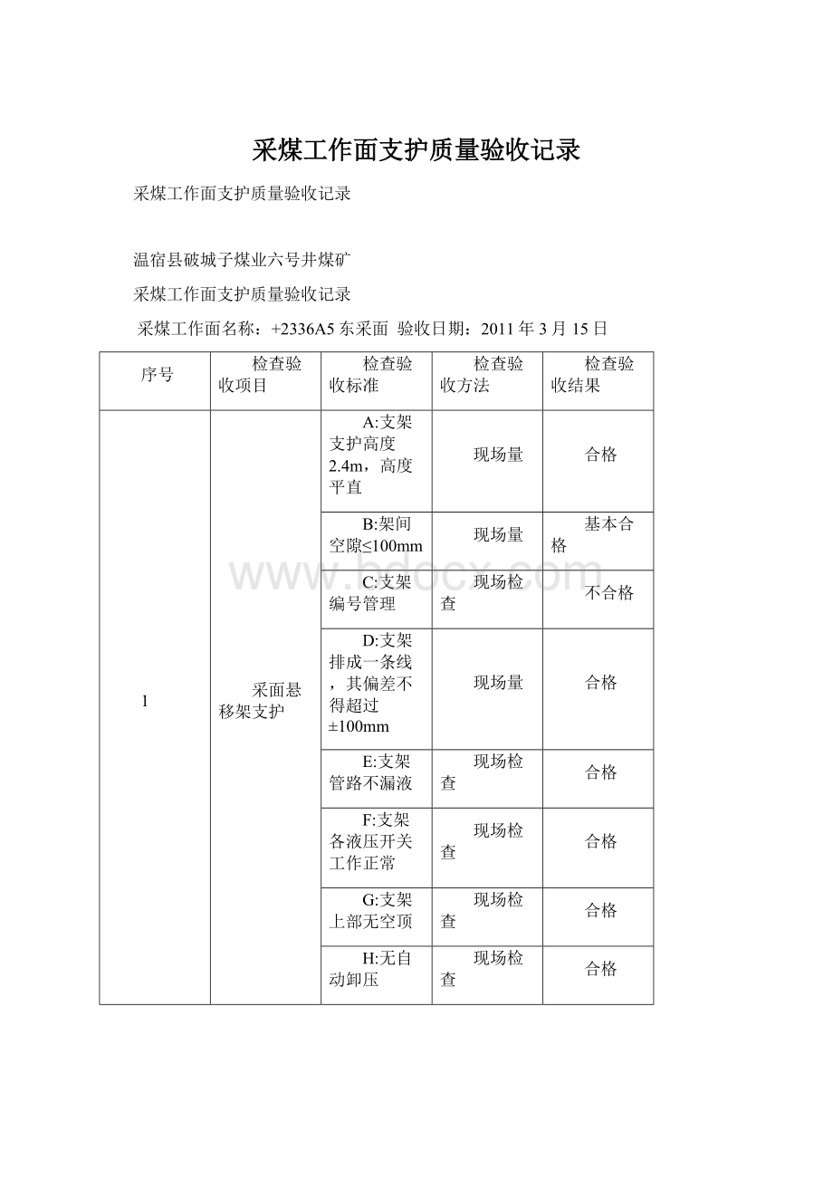 采煤工作面支护质量验收记录Word格式文档下载.docx