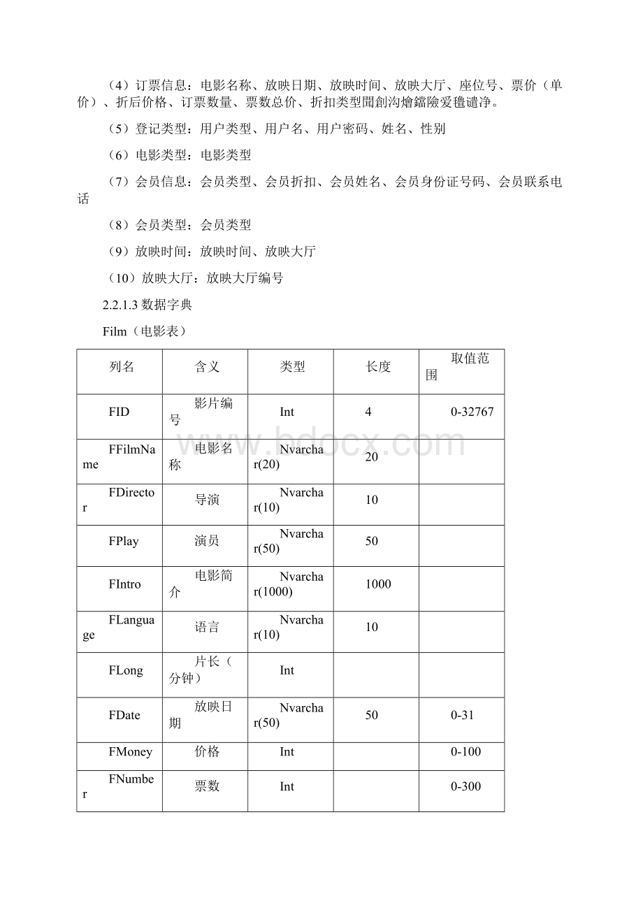 简单影院订票系统数据库研发设计.docx_第2页