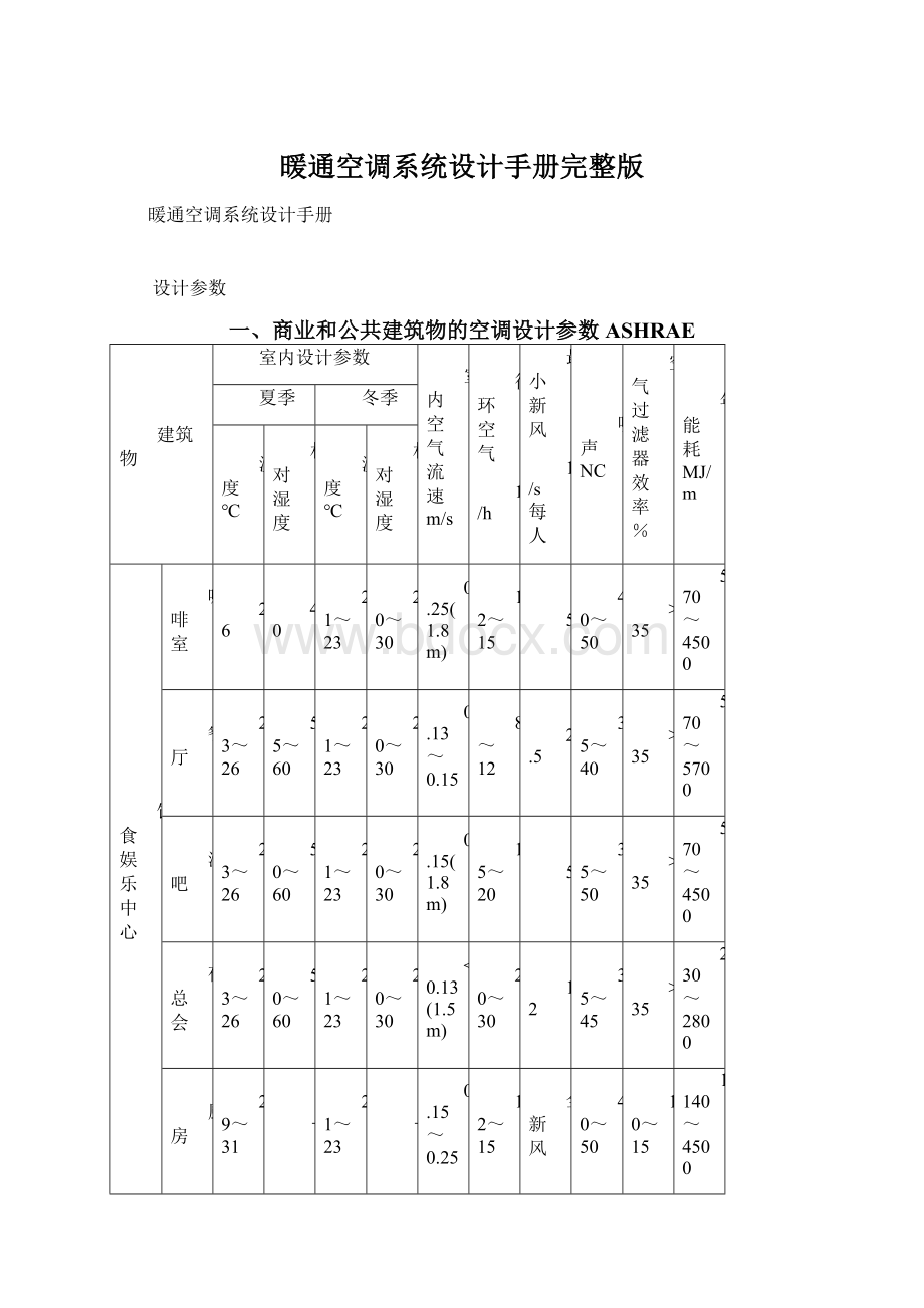 暖通空调系统设计手册完整版Word格式文档下载.docx