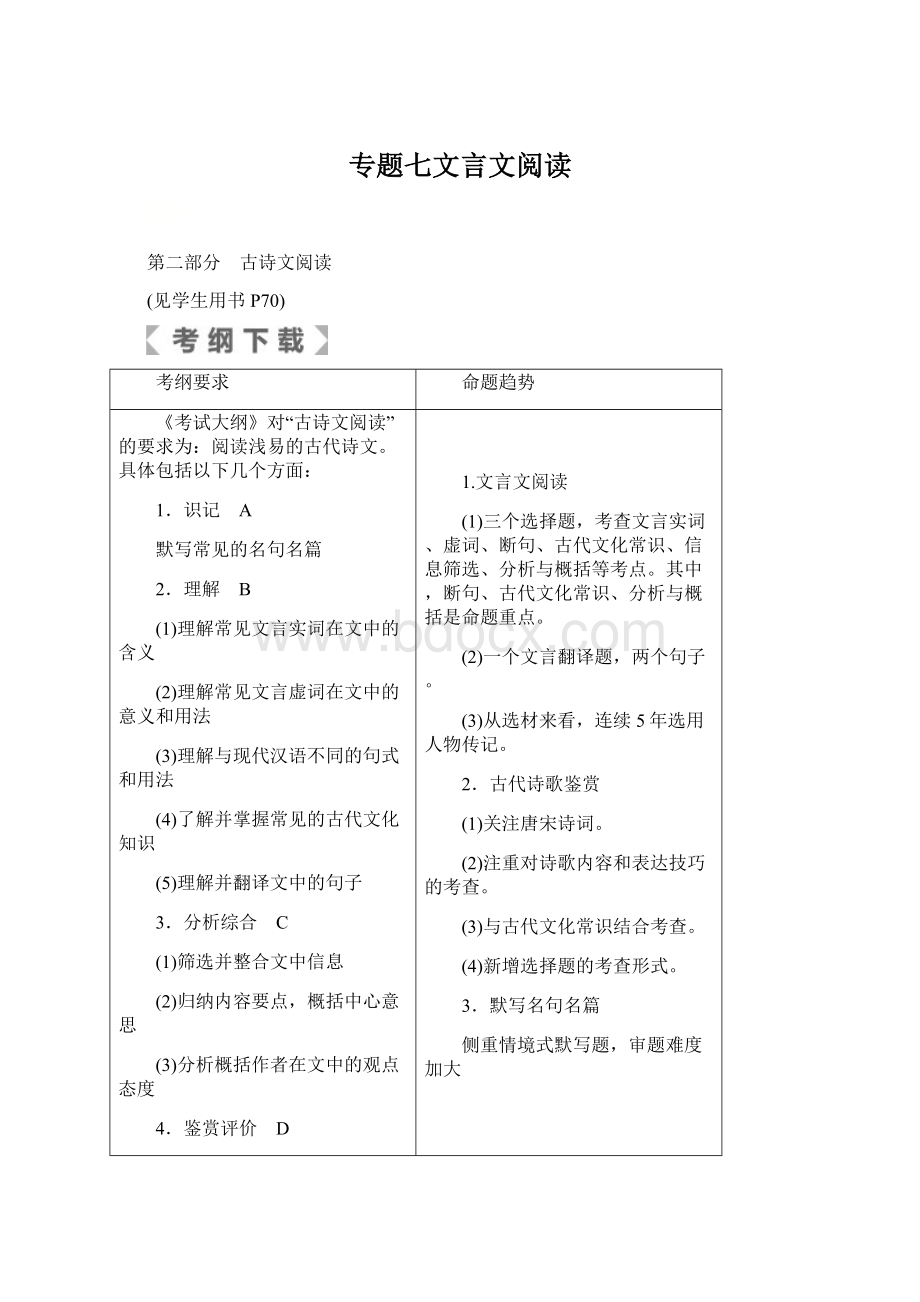 专题七文言文阅读Word文件下载.docx