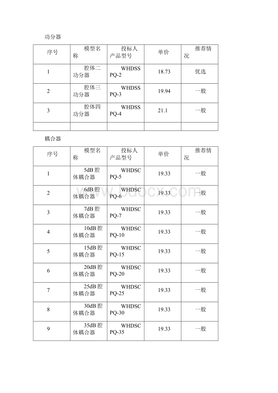 中国电信订货指导书无源1Word文件下载.docx_第3页