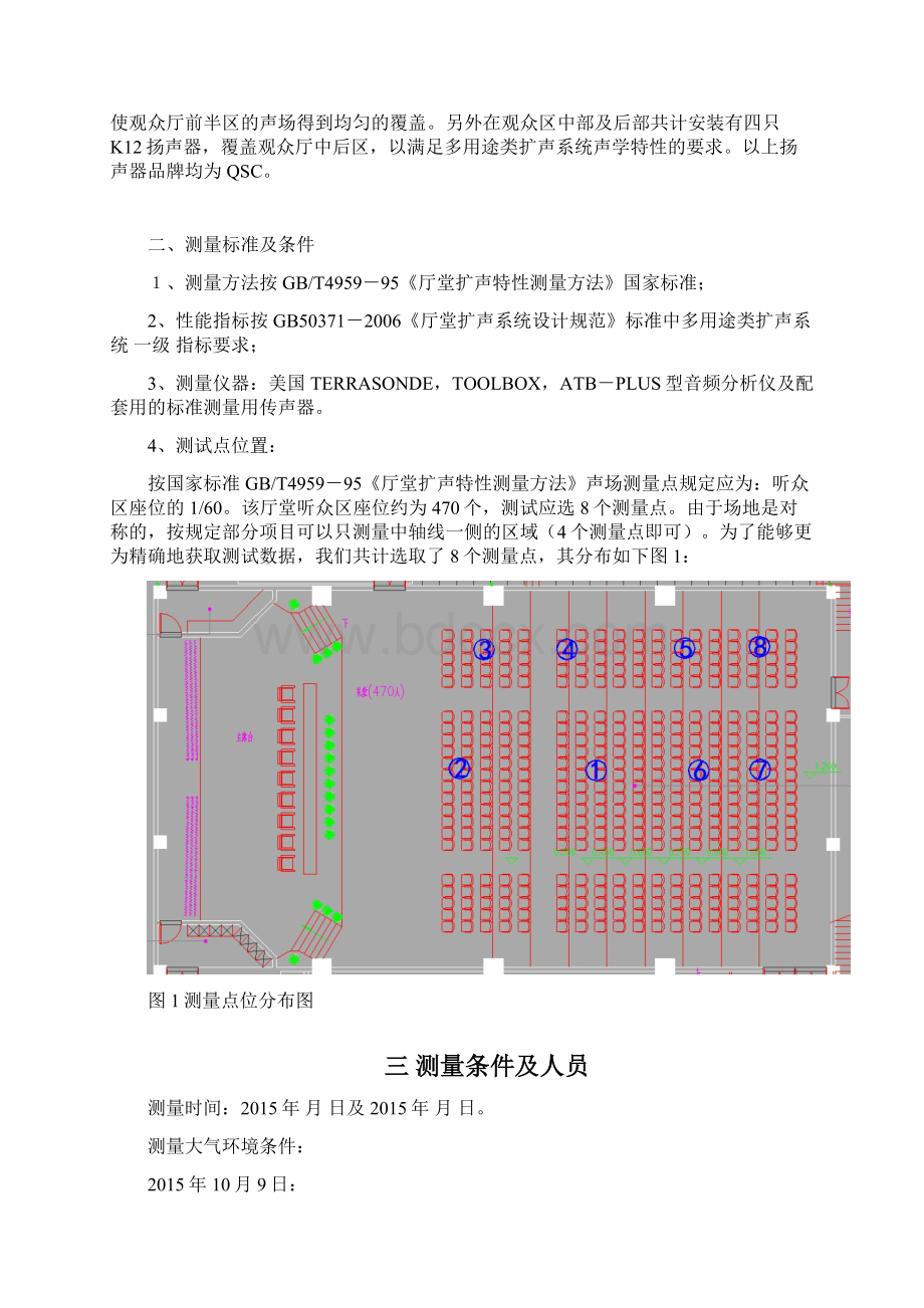 音响系统声环境测试报告声学特性Word文档格式.docx_第2页