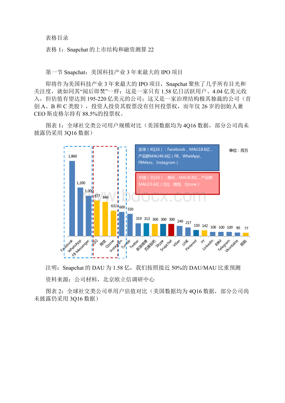 社交软件行业市场分析报告Word格式文档下载.docx_第3页