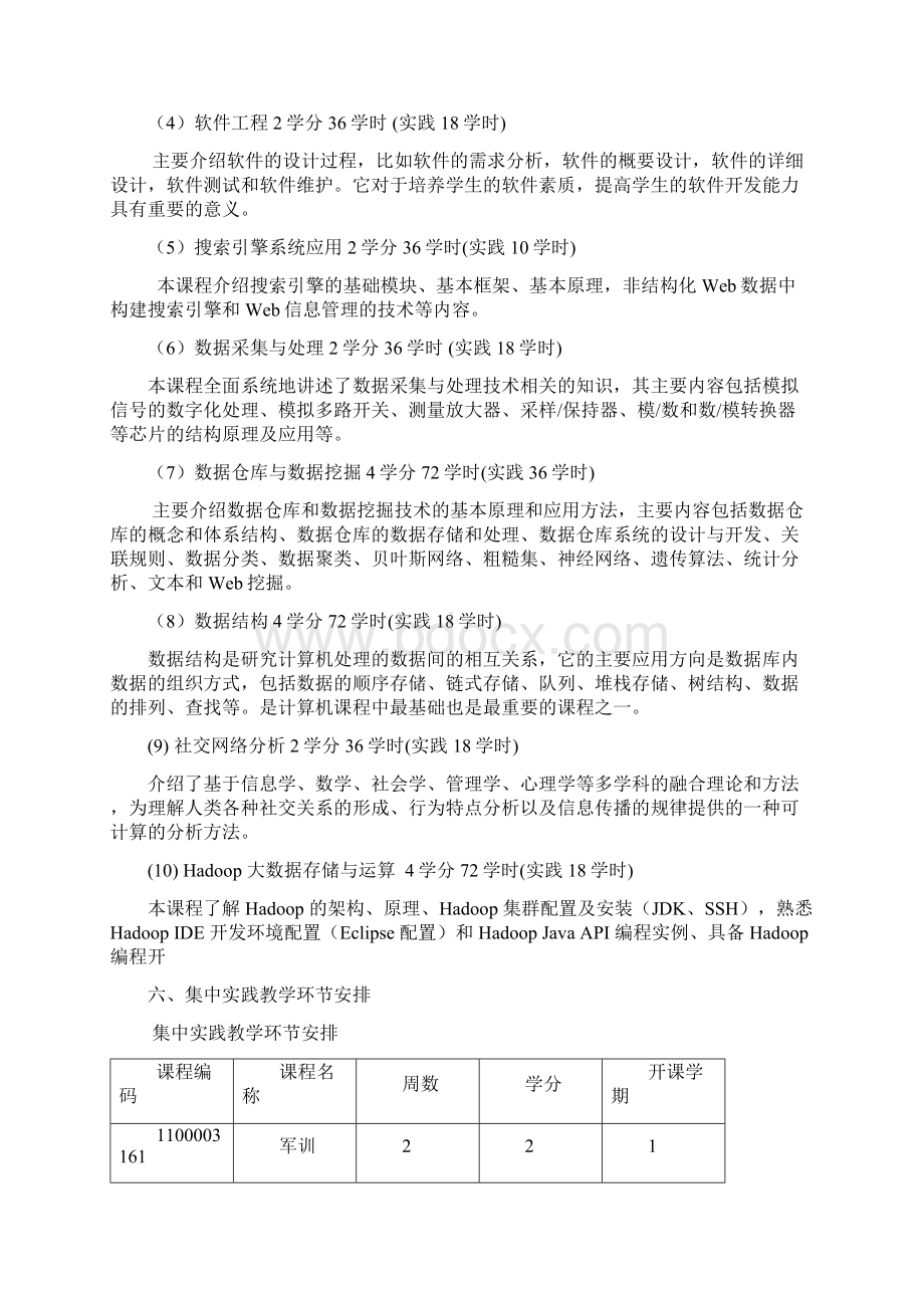 4大数据技术与应用专业人才培养方案714.docx_第3页