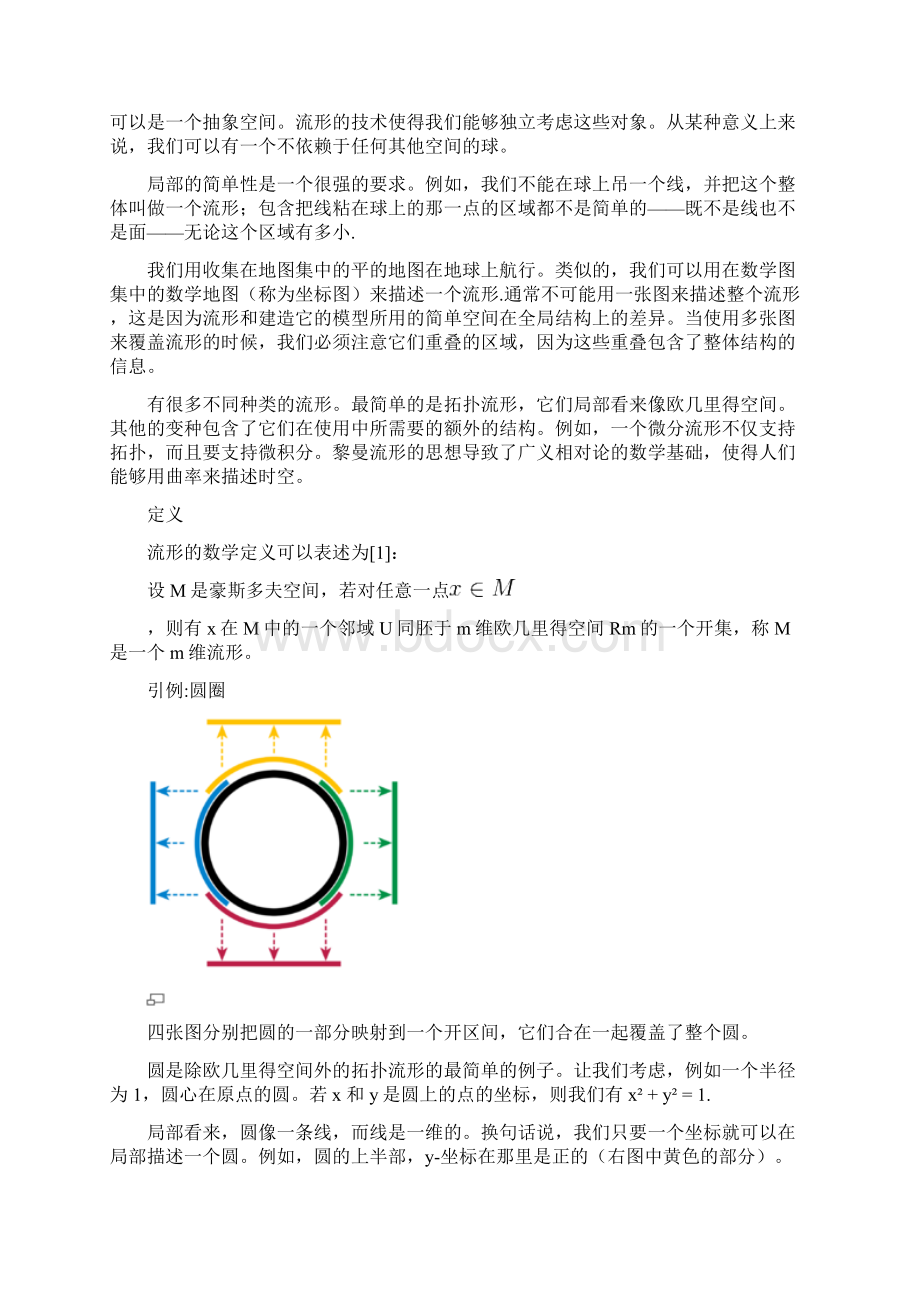 流形Manifold.docx_第2页