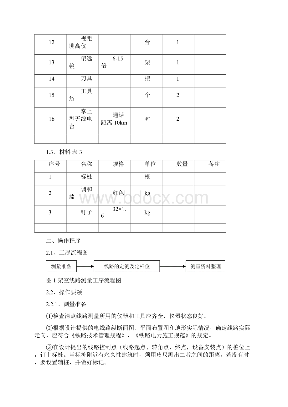 电力线路施工工艺doc.docx_第3页