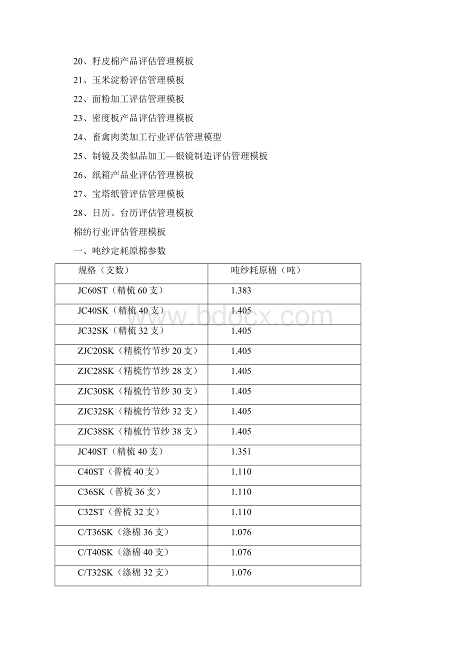 棉纺织行评估28种行业.docx_第2页