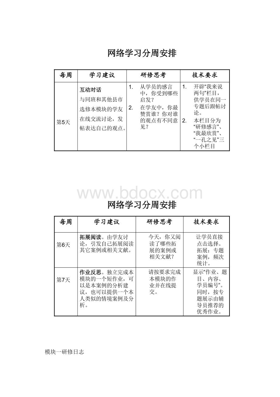 三班级作业管理Word文档下载推荐.docx_第3页