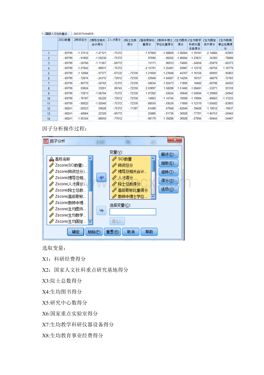 spss主成分分析报告文档格式.docx_第2页