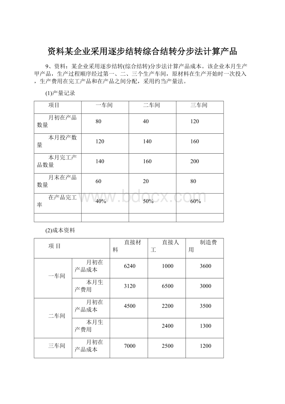 资料某企业采用逐步结转综合结转分步法计算产品.docx_第1页