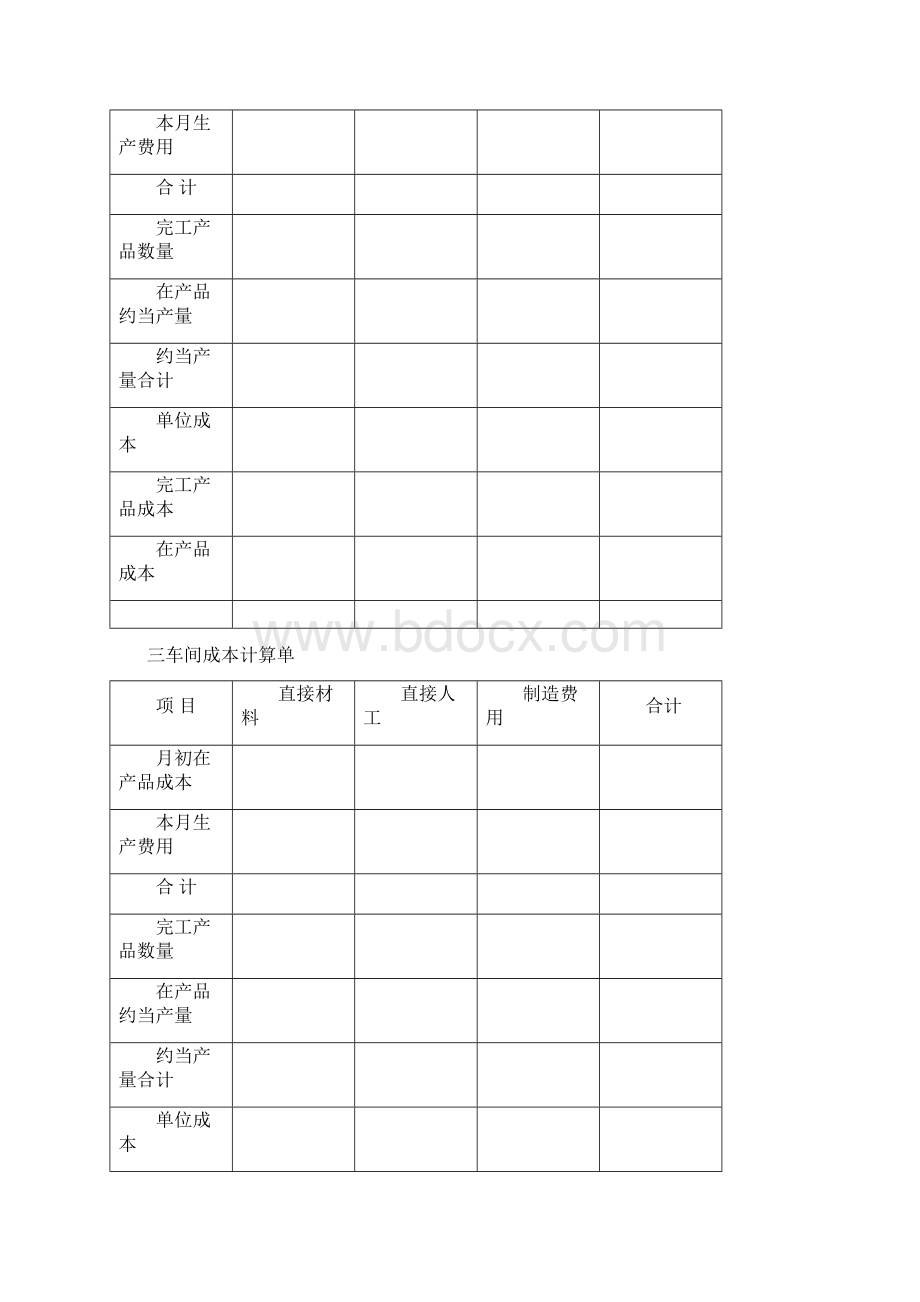 资料某企业采用逐步结转综合结转分步法计算产品.docx_第3页