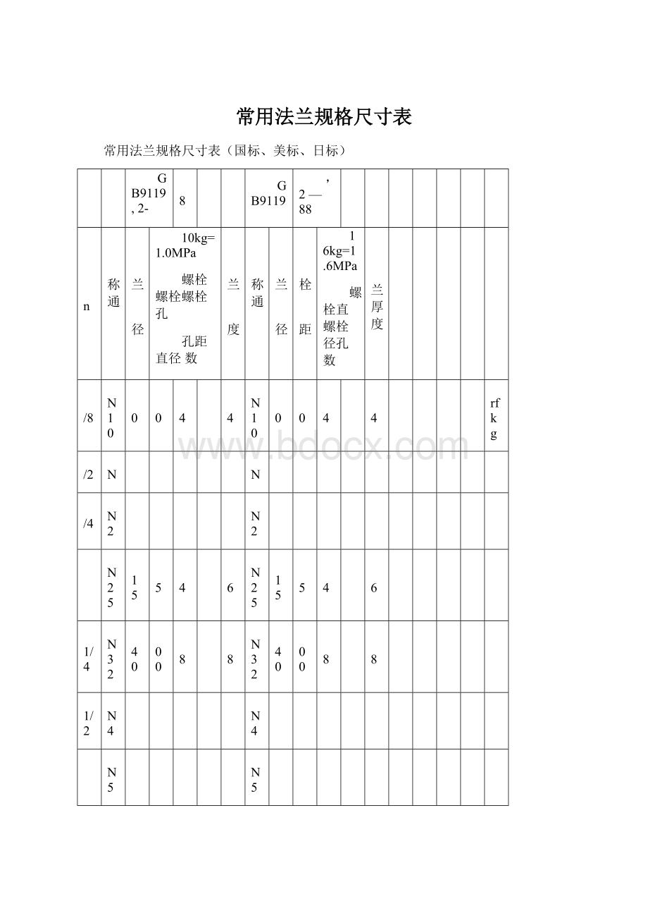 常用法兰规格尺寸表.docx