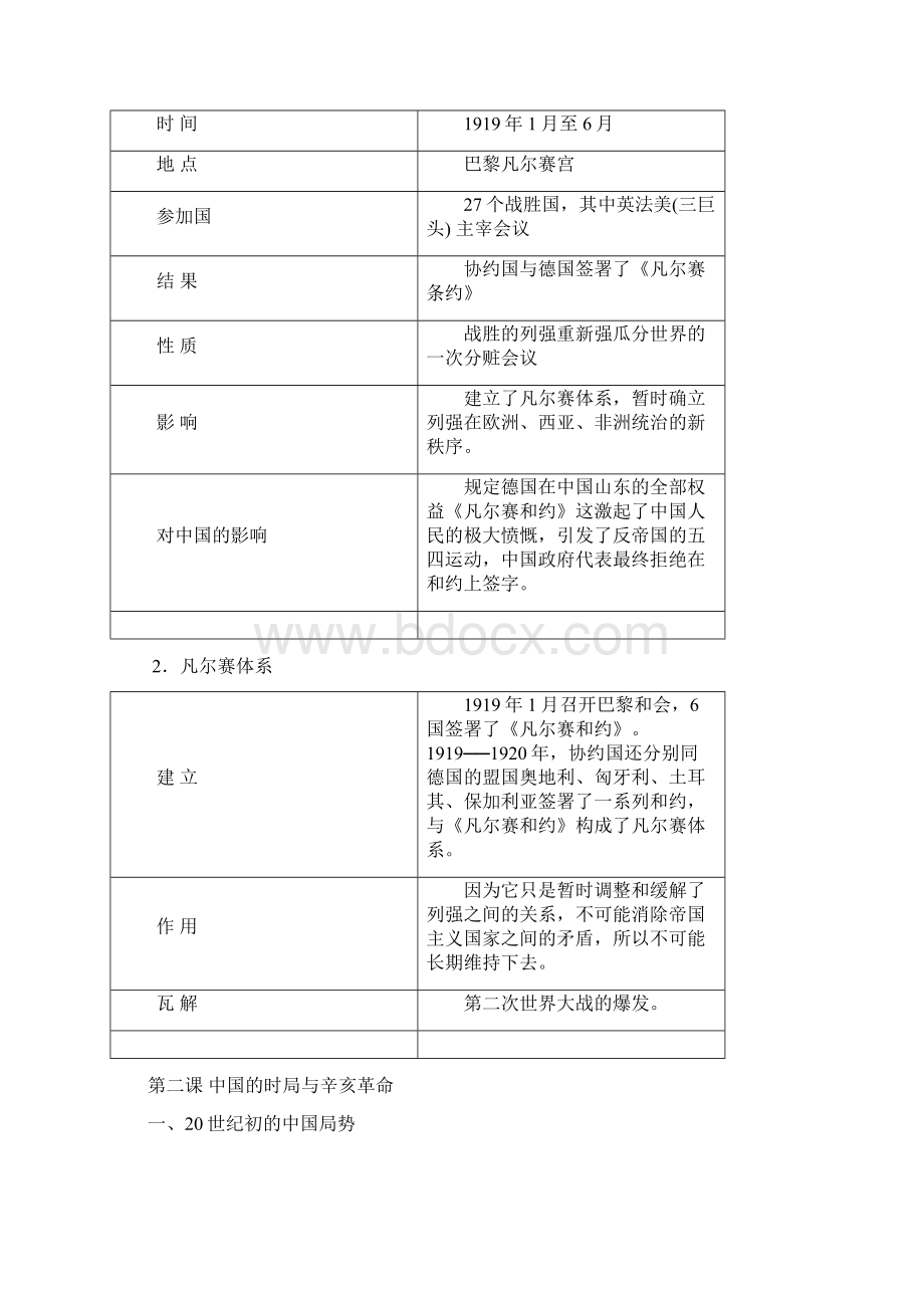 人教版九上历史与社会复习提纲直接打印印刷版本.docx_第2页