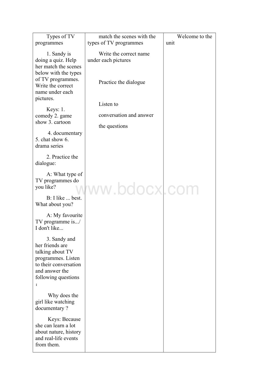 最新9A Unit6 TV programmes整单元教案表格型.docx_第2页