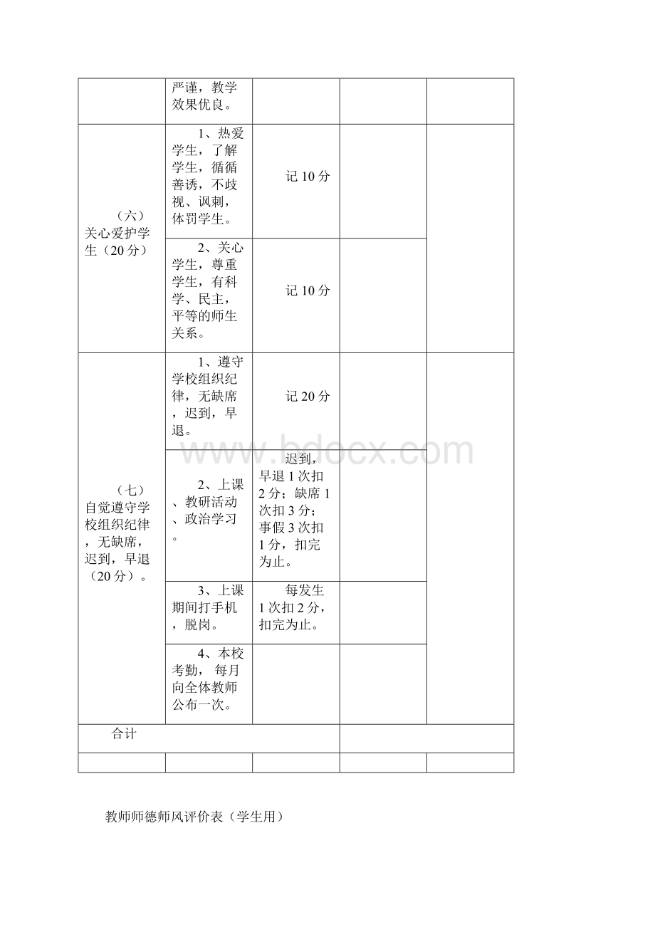 教师师德师风评价表.docx_第3页