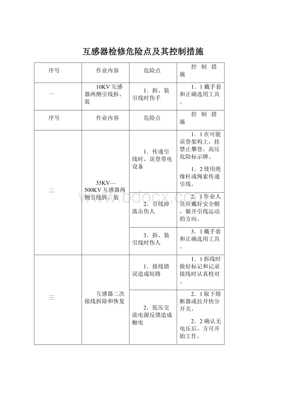 互感器检修危险点及其控制措施.docx_第1页