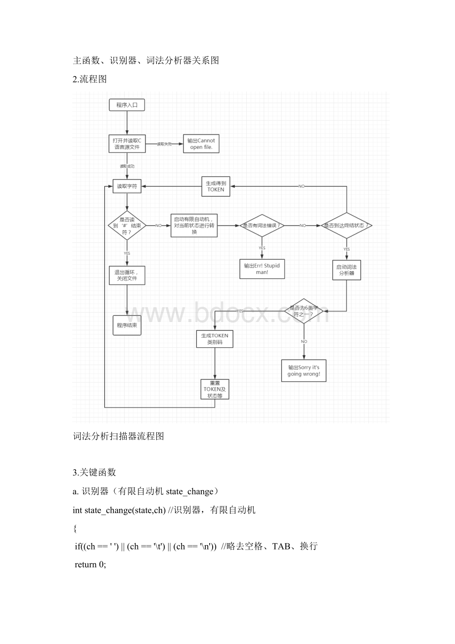 东北大学编译原理实验1.docx_第2页