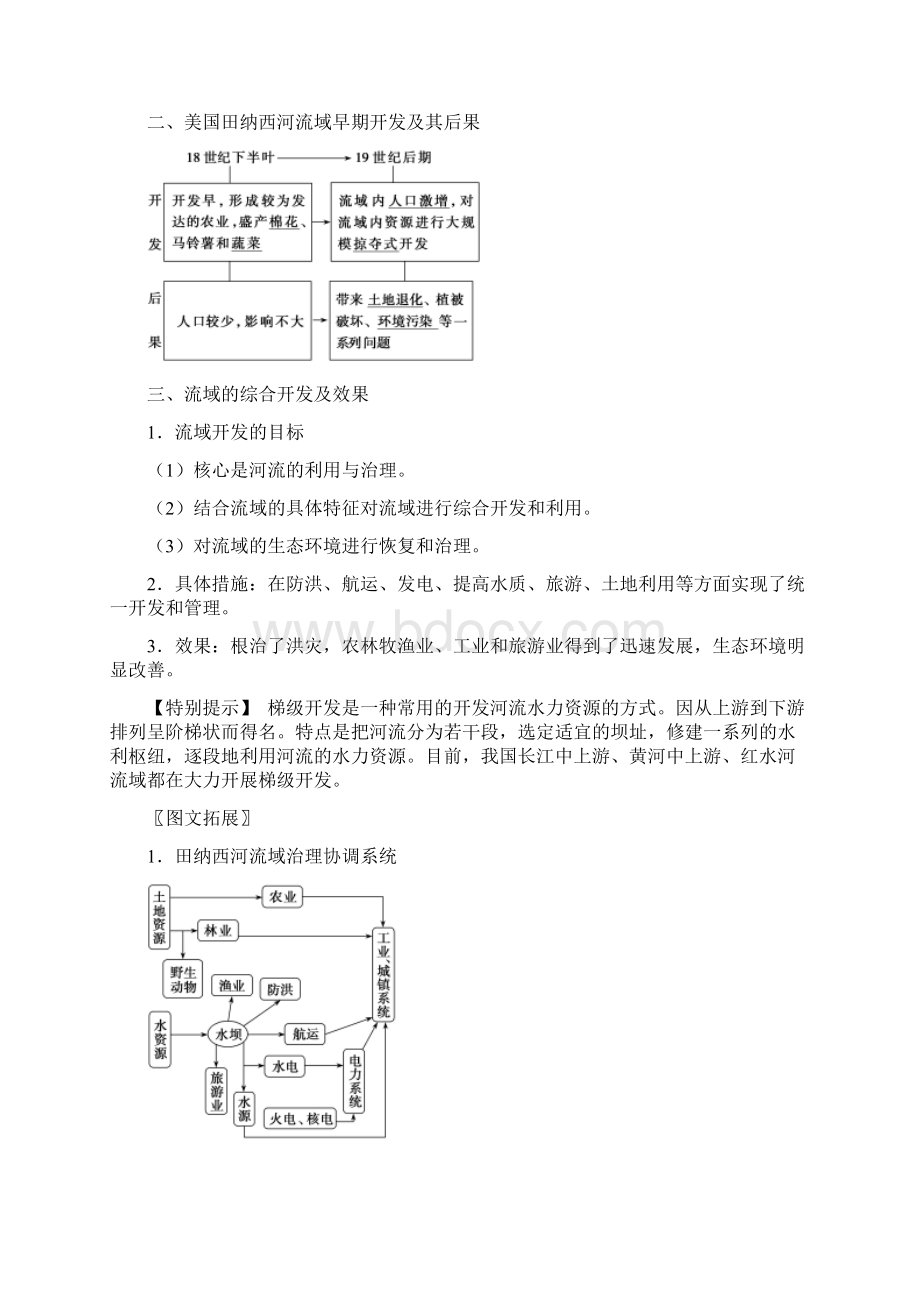 考点整合与训练高考地理考点48流域的综合开发.docx_第2页