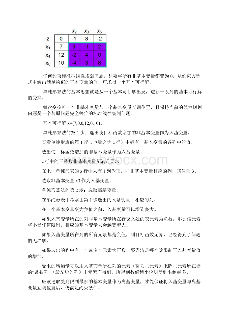 0050算法笔记线性规划单纯形算法未完全实现Word格式.docx_第3页