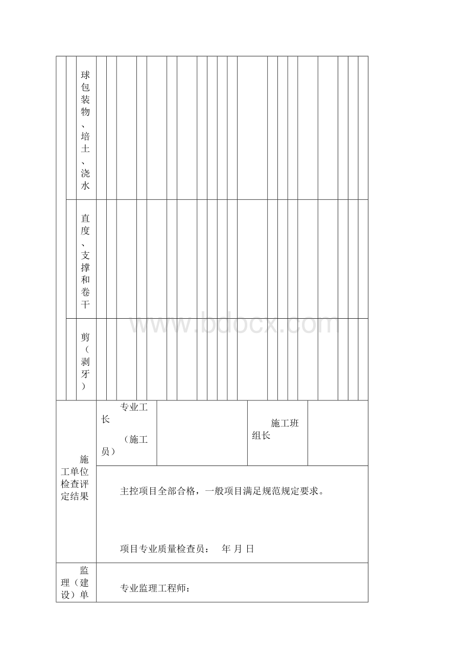 园林绿化检验批资料文档格式.docx_第3页