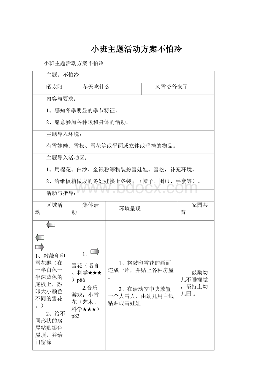 小班主题活动方案不怕冷.docx_第1页